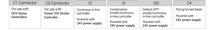 DL194 ConnCont