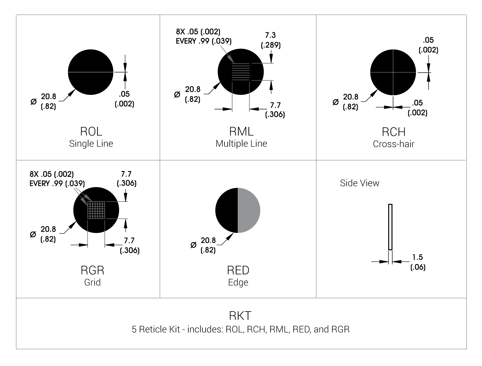 Reticle Table